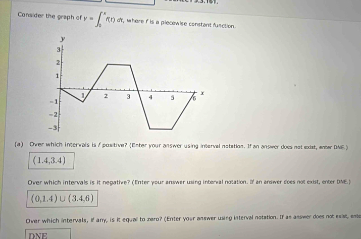 Consider the graph of y=∈t _0^xf(t)dt, , where f is a piecewise constant function.
y
3
2
1
x
1 2 3 4 5 6
-1
-2
-3
(a) Over which intervals is f positive? (Enter your answer using interval notation. If an answer does not exist, enter DNE.)
(1.4,3.4)
Over which intervals is it negative? (Enter your answer using interval notation. If an answer does not exist, enter DNE.)
(0,1.4)∪ (3.4,6)
Over which intervals, if any, is it equal to zero? (Enter your answer using interval notation. If an answer does not exist, ente 
DNE