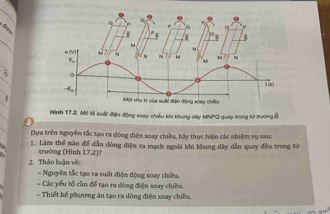 Hình 17.2. Mô tả suất điện động xoay chiều khi khung dây MNPQ quay trong từ trường overline B
Dựa trên nguyên tắc tạo ra dòng điện xoay chiều, hãy thực hiện các nhiệm vụ sau:
1. Làm thế nào để dẫn dòng điện ra mạch ngoài khi khung dây dẫn quay đều trong từ
9 trường (Hình 17.2)?
2. Thảo luận về:
- Nguyên tắc tạo ra suất điện động xoay chiều.
- Các yếu tố cần để tạo ra dòng điện xoay chiều.
- Thiết kế phương án tạo ra dòng điện xoay chiều.