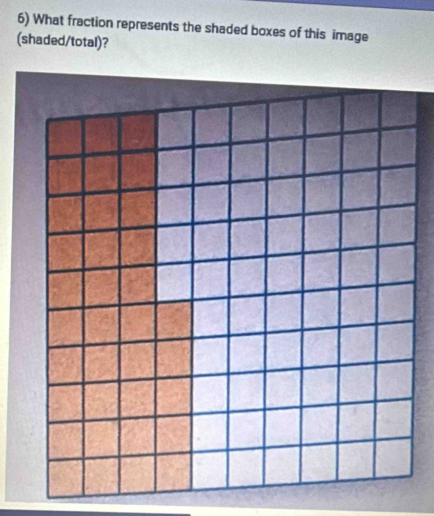 What fraction represents the shaded boxes of this image 
(shaded/total)?