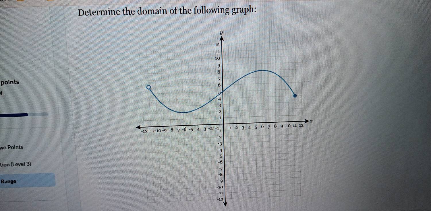 Determine the domain of the following graph: 
points 
A 
wo Points 
tion (Level 3) 
Range