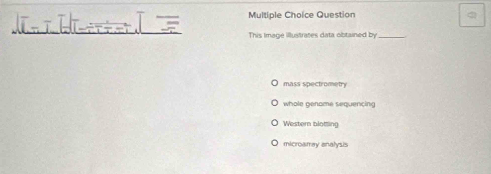 Question
This Image illustrates data obtained by_
mass spectrometry
whole genome sequencing
Western blotting
microarray analysis