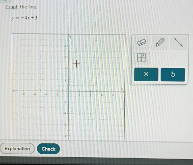 Graph the line.
y=-4x+3
× 
Explanation Check