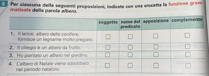 Per ciascuna delle seguenti proposizioni, indicate con una crocetta la funzione gram.
maticale della parola albero.