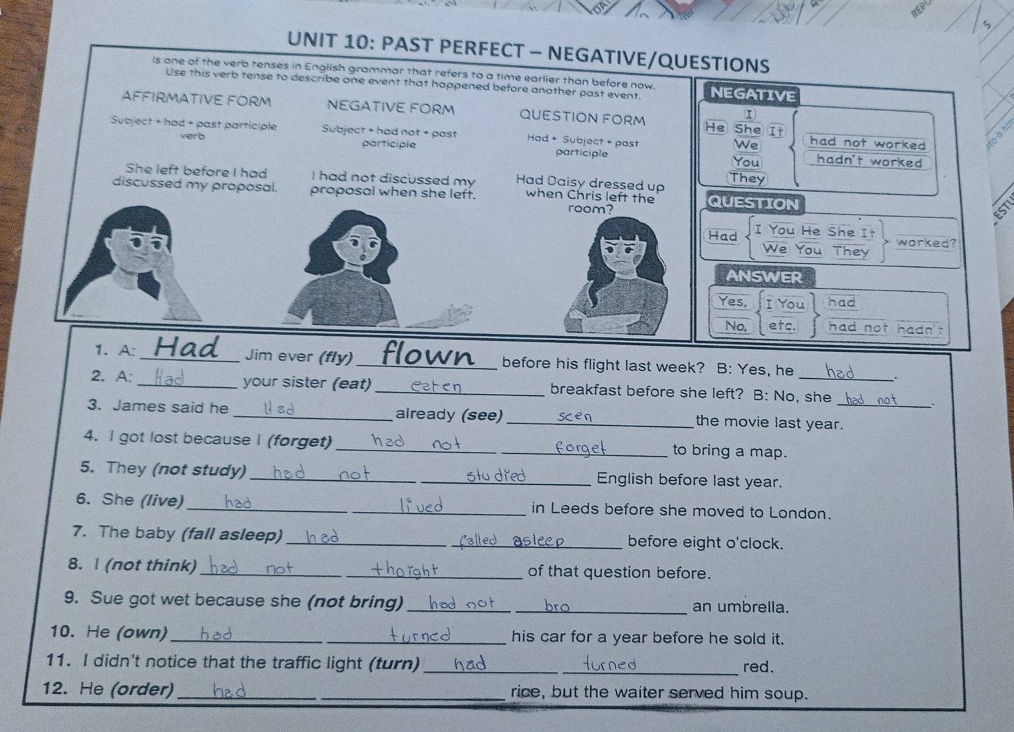 PAST PERFECT - NEGATIVE/QUESTIONS 
Is one of the verb tenses in English grammar that refers to a time earlier than before now, NEGATIVE 
Use this verb tense to describe one event that happened before another past event. 
AFFIRMATIVE FORM NEGATIVE FORM QUESTION FORM He She It 
I 
Subject + had + past participle Subject + had not + past Had + Subject + past 
We had not worked to-bh 
verb participle participle hadn't worked 
You 
She left before I had I had not discussed my Had Daisy dressed up They 
discussed my proposal. proposal when she left. when Chris left the QUESTION a 
room? 
Had I You He She It 
We You They worked? 
ANSWER 
Yes, I You had 
No, etc. had not hadn't 
1. A: _Jim ever (fly) _before his flight last week? B: Yes, he 
2. A:_ your sister (eat) _breakfast before she left? B: No, she 
3. James said he_ already (see)_ the movie last year._ 
4. l got lost because | (forget) __to bring a map. 
5. They (not study) __stu dred English before last year. 
6. She (live)_ _in Leeds before she moved to London. 
7. The baby (fall asleep) __before eight o'clock. 
8. (not think)_ _of that question before. 
9. Sue got wet because she (not bring) __an umbrella. 
10. He (own) __his car for a year before he sold it. 
11. I didn't notice that the traffic light (turn) __red. 
12. He (order) __rice, but the waiter served him soup.