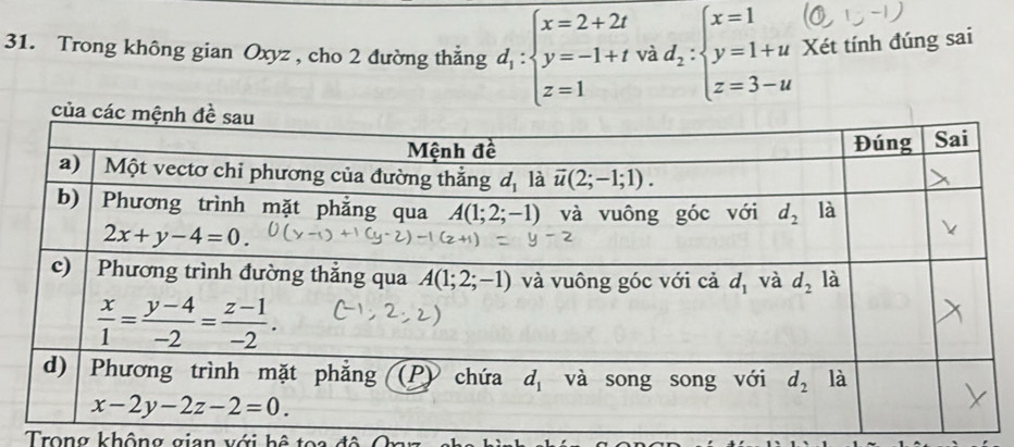 Trong không gian Oxyz , cho 2 đường thẳng d_1:beginarrayl x=2+2t y=-1+t z=1endarray. và d_2:beginarrayl x=1 y=1+u z=3-uendarray. Xét tính đúng sai
Trong không gian với hệ toa đô