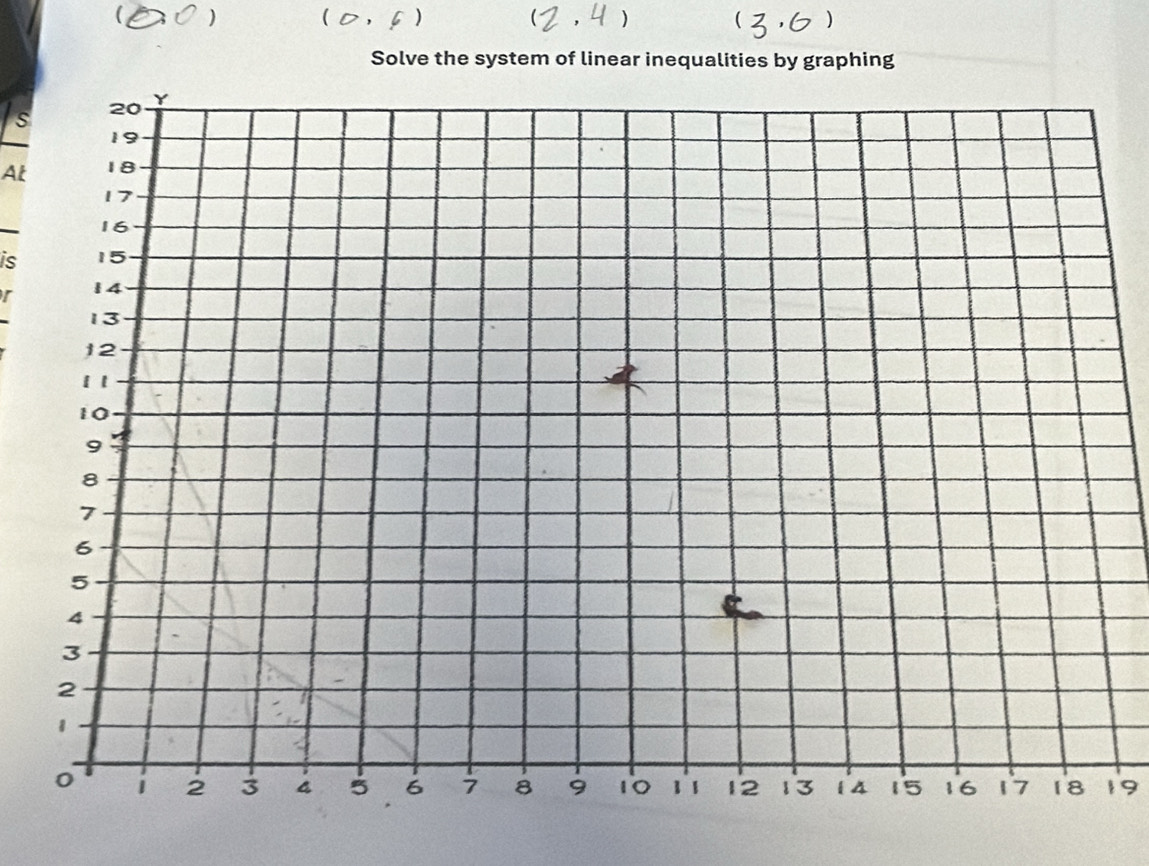 ) 
) 
( ) 
Solve the system of linear inequalities by graphing 
s 
At 
is 
I 
19