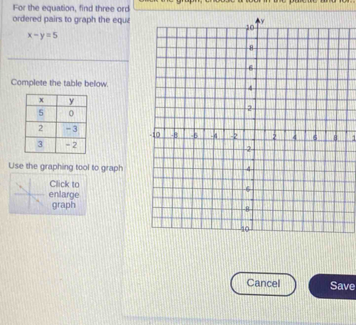 For the equation, find three ord 
ordered pairs to graph the equa
x-y=5
Complete the table below. 
1 
Use the graphing tool to graph 
Click to 
enlarge 
graph 
Cancel Save