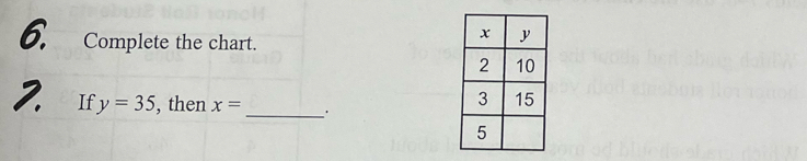 Complete the chart. 
2. If y=35 , then x= _.