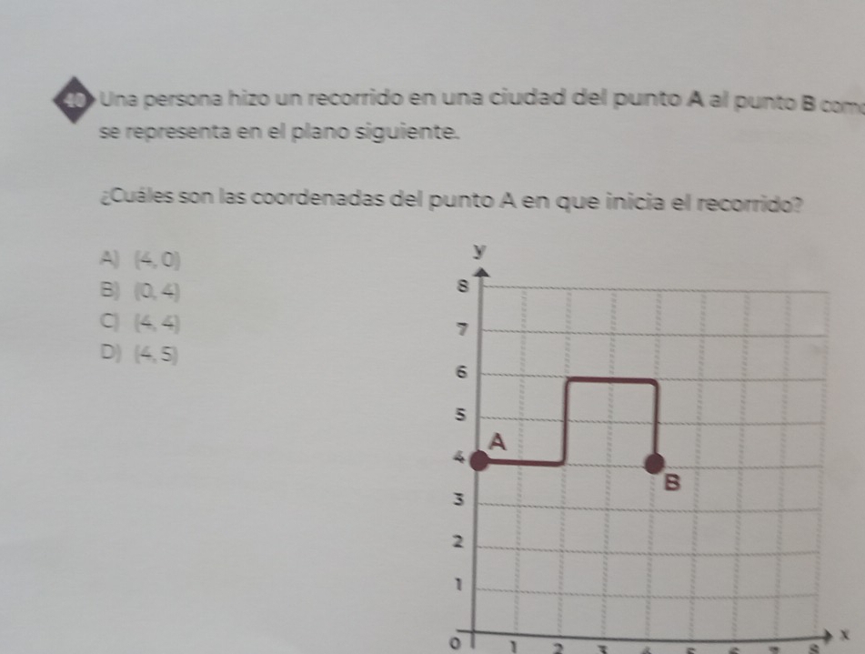 Una persona hizo un recorrido en una ciudad del punto A al punto B como
se representa en el plano siguiente.
¿Cuáles son las coordenadas del punto A en que inicia el recorrido?
A) (4,0)
B) (0,4)
C| (4,4)
D) (4,5)
x
0 1 2 τ
.