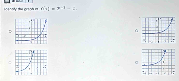 ← Listen 
Identify the graph of f(x)=2^(x+2)-2.