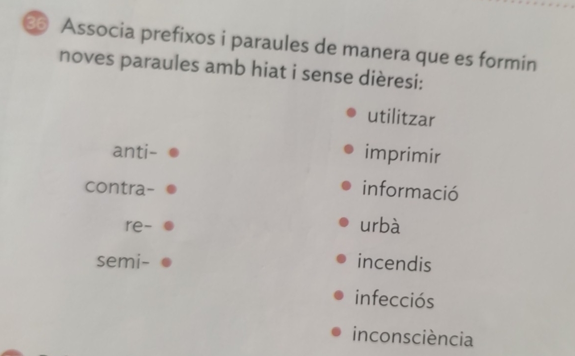 Associa prefixos i paraules de manera que es formin
noves paraules amb hiat i sense dièresi:
utilitzar
anti- imprimir
contra- informació
re- urbà
semi- incendis
infecciós
inconsciència