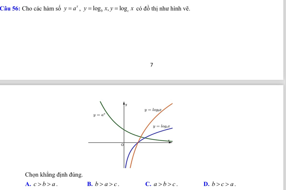 Cho các hàm số y=a^x,y=log _bx,y=log _cx có đồ thị như hình vẽ.
7
Chọn khắng định đúng.
A. c>b>a. B. b>a>c. C. a>b>c. D. b>c>a.