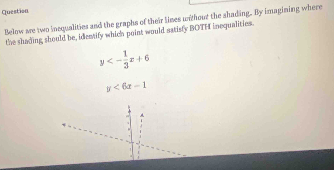 Question
Below are two inequalities and the graphs of their lines without the shading. By imagining where
the shading should be, identify which point would satisfy BOTH inequalities.
y<- 1/3 x+6
y<6x-1</tex> 
A
8