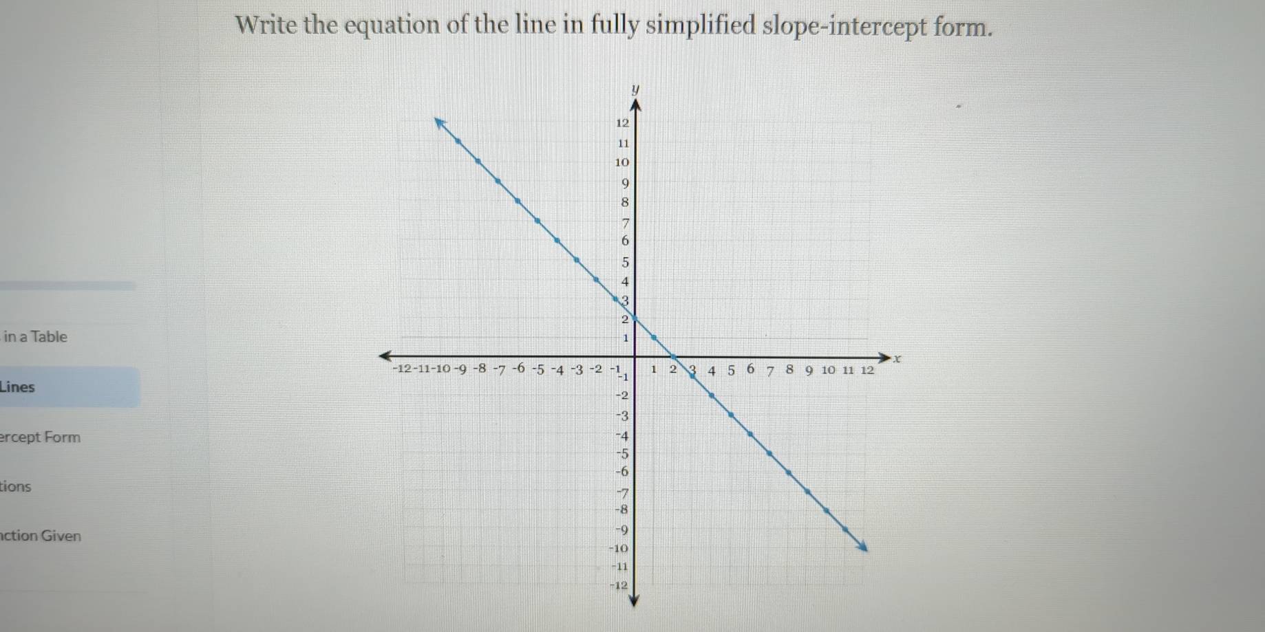 Write the equation of the line in fully simplified slope-intercept form. 
in a Table 
Lines 
ercept Form 
tions 
ction Given