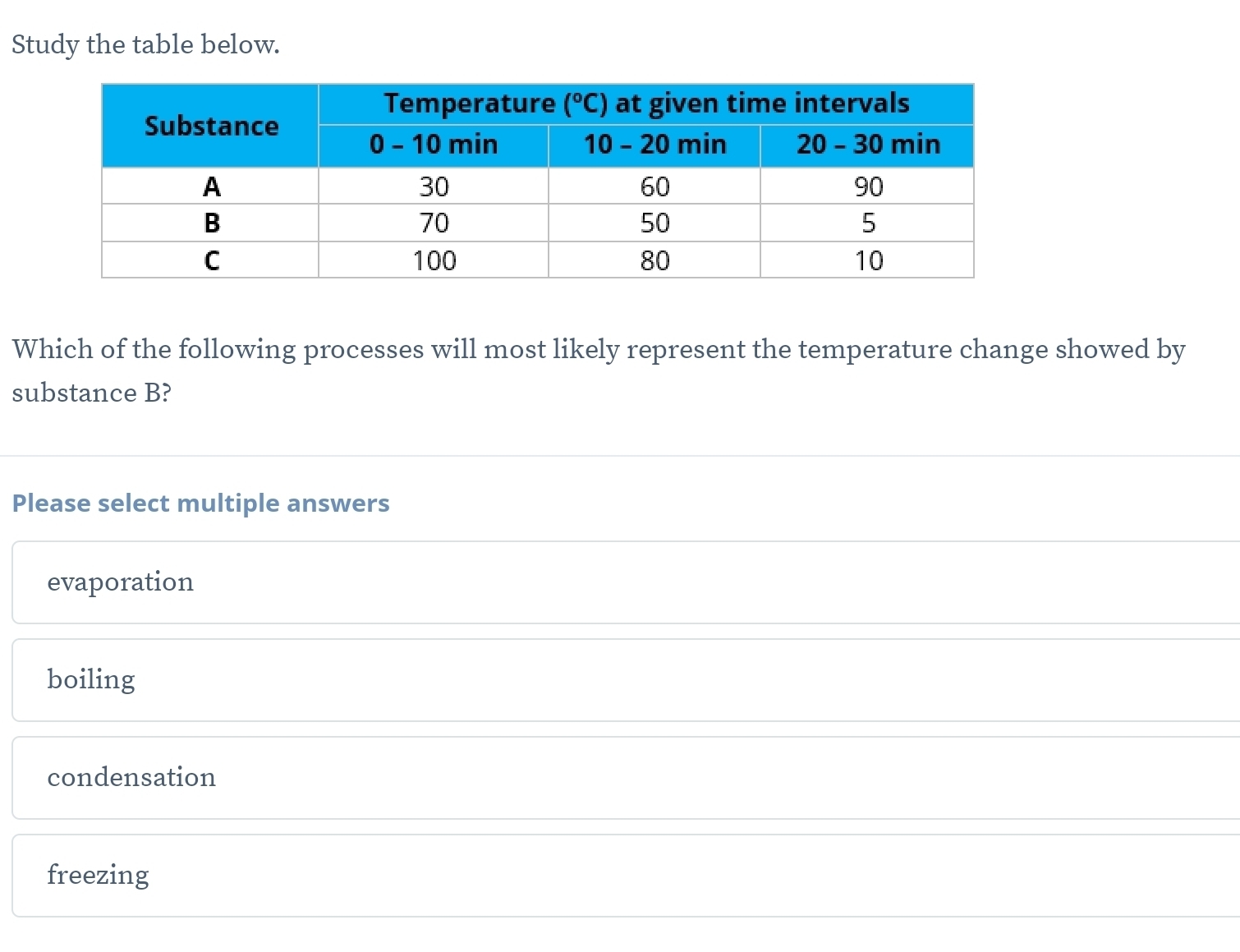 Study the table below.
Which of the following processes will most likely represent the temperature change showed by
substance B?
Please select multiple answers
evaporation
boiling
condensation
freezing