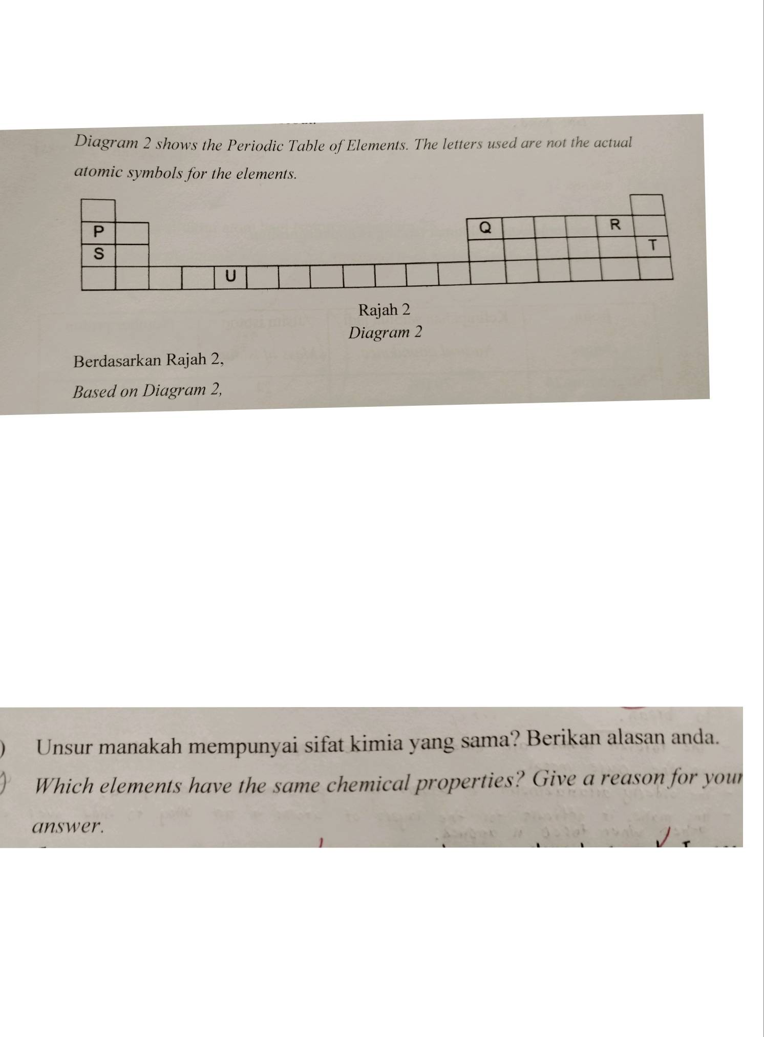 Diagram 2 shows the Periodic Table of Elements. The letters used are not the actual 
atomic symbols for the elements. 
Rajah 2 
Diagram 2 
Berdasarkan Rajah 2, 
Based on Diagram 2, 
Unsur manakah mempunyai sifat kimia yang sama? Berikan alasan anda. 
Which elements have the same chemical properties? Give a reason for your 
answer.