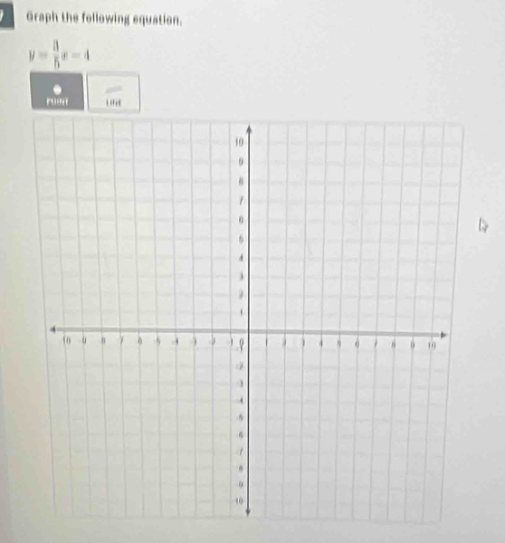 Graph the following squation.
y= 8/5 x-4
rumn