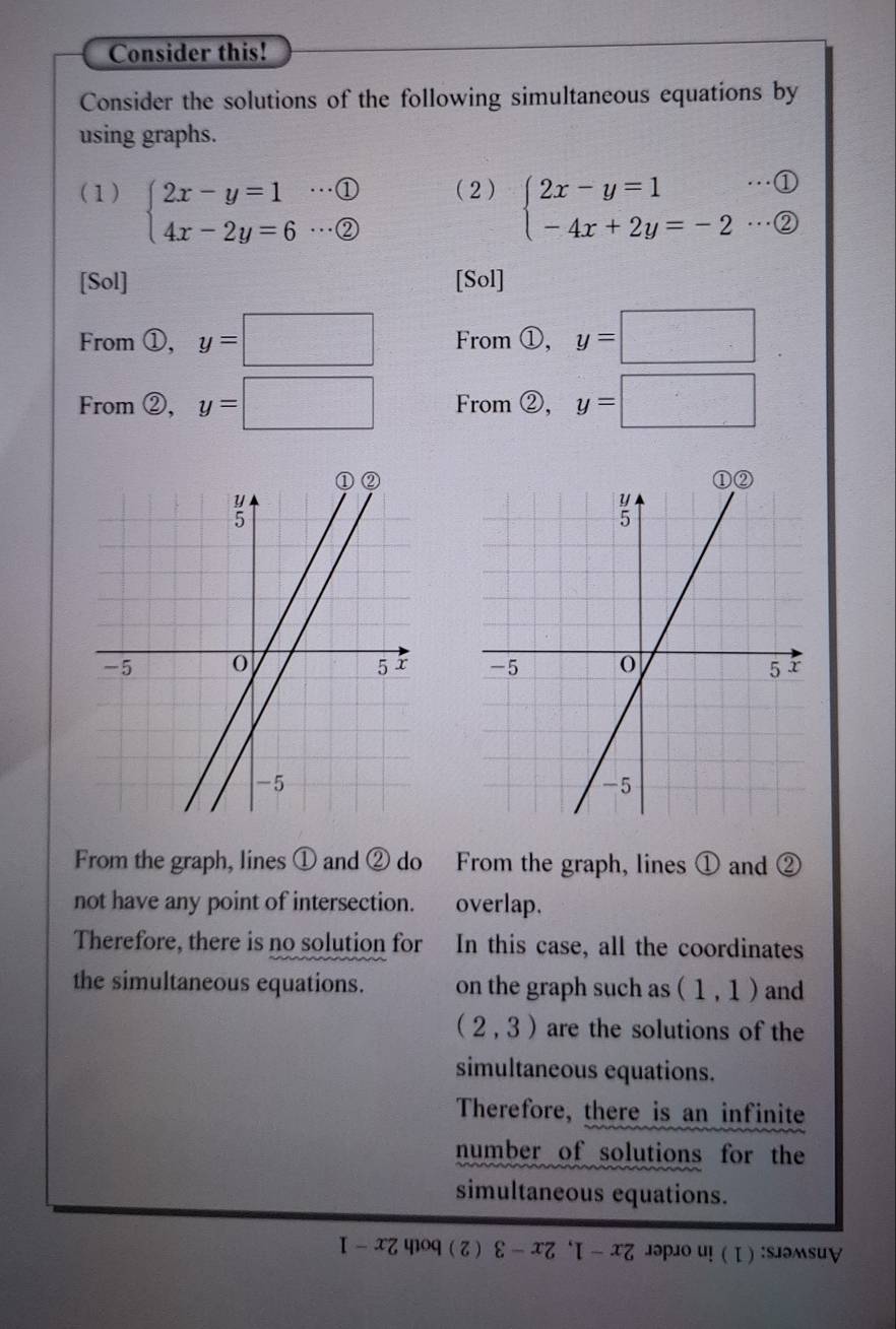 Consider this! 
Consider the solutions of the following simultaneous equations by 
using graphs. 
(1) beginarrayl 2x-y=1·s  enclosecircle1 4x-2y=6·s  enclosecircle2endarray. ( 2 ) beginarrayl 2x-y=1·s  enclosecircle1 -4x+2y=-2·s  enclosecircle2endarray.
[Sol] [Sol] 
From ①, y=□ From ①, y=□
From ②, y=□ From ②, y=□

From the graph, lines ① and ② do From the graph, lines ① and ② 
not have any point of intersection. overlap. 
Therefore, there is no solution for In this case, all the coordinates 
the simultaneous equations. on the graph such as (1,1) and
(2,3) are the solutions of the 
simultaneous equations. 
Therefore, there is an infinite 
number of solutions for the 
simultaneous equations. 
Ι - xΖ ч1οq ( ζ ) ε - xΖ ‘τ - xΖ лəрло и! ( τ ) :sлэмSиマ