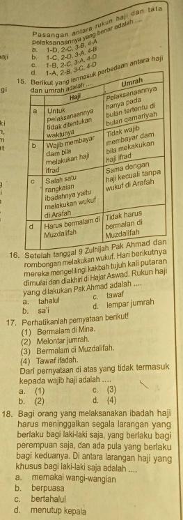 Pasangan antara rukun haji dan tata
aji b. 1 -C. 2 -D. 3 -A. 4 - B a. 1 -D, 2-C, 3 -B, 4A Delaksanaannya yarg benar adalah

4 -D c. 1 -B, 2 -C. 3 -A, 4 -D
gi aan antara haj
k i
1,

n
16. Setelah ta
rombongan melakukan wukuf. Hari b
mereka mengelilingi kakbah tujuh kali putaran
dimulai dan diakhiri di Hajar Aswad. Rukun haji
yang dilakukan Pak Ahmad adalah ....
a. tahalul c. tawaf
b. sa'i d. lempar jumrah
17. Perhatikanlah pernyataan berikut!
(1) Bermalam di Mina.
(2) Melontar jumrah.
(3) Bermalam di Muzdalifah.
(4) Tawaf ifadah.
Dari pernyataan di atas yang tidak termasuk
kepada wajib haji adalah ....
a. (1) c. (3)
b. (2) d. (4)
18. Bagi orang yang melaksanakan ibadah haji
harus meninggalkan segala larangan yang
berlaku bagi laki-laki saja, yang berlaku bagi
perempuan saja, dan ada pula yang berlaku
bagi keduanya. Di antara larangan haji yang
khusus bagi laki-laki saja adalah ....
a. memakai wangi-wangian
b. berpuasa
c. bertahalul
d. menutup kepala