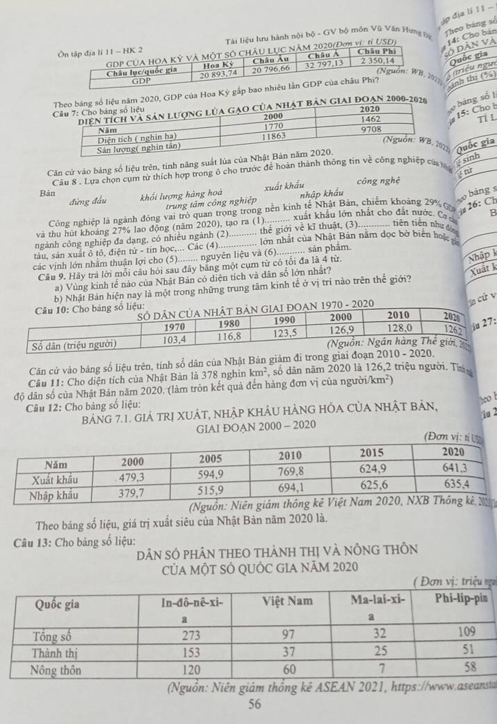 jp địa lí 11 .
Tài liệu lưu hành nội bộ - GV bộ môn Vũ Văn Hưng Đ
Theo bảng sở
tỉ US14: Cho bán
Lo  Đàn và
Quốc gia
)7 inh thị (%)
A uriệu ngưi
liệu năm 2020, GDP của Hoa Kỳ
* bảng số l
15: Cho b
n giai đoạn 2000-2020
Tỉ L
21) Quốc gia
Căn cứ vào bảng sổ liệu trên, tinh năng suất lúa c
Câu 8 . Lựa chọn cụm từ thích hợp trong ô cho trước để hoàn thành thông tin về công nghiệp của 
sinh
đứng đầu khổi lượng hàng hoá xuất khẩu công nghệ
Bản
xo bảng s
trung tâm công nghiệp nhập khẩu
Công nghiệp là ngành đóng vai trò quan trọng trong nền kinh tế Nhật Bản, chiểm khoảng 29% C i26: Ch
và thu hút khoảng 27% lao động (năm 2020), tạo ra (1)........... xuất khẩu lớn nhất cho đất nước. Cơ B
ngành công nghiệp đa dạng, có nhiều ngành (2)............   thể giới về kĩ thuật, (3)............ tiên tiến như đờn
tau, sản xuất ổ tô, điện từ - tin học,... Các (4)................. lớm nhất của Nhật Bản năm dọc bờ biển hoặc
các vịnh lớn nhằm thuận lợi cho (5)........ nguyên liệu và (6)._ .............. sản phẩm.
Câu 9. Hãy trả lời mỗi câu hỏi sau đây bằng một cụm từ có tối đa là 4 từ.
Nhập k
a) Vùng kinh tế nào của Nhật Bản có diện tích và dân số lớn nhất?
Xuất k
b) Nhật Bản hiện nay là một trong những trung tâm kinh tế ở vị trí nào trên thế giới?
1970 - 2020
n cứ v
ệu:
:
Căn cứ vào bảng số liệu trên, tính số dân của Nhật Bản giảm đi trong 
Câu 11: Cho diện tích của Nhật Bản là 378 nghìn km^2 * số dân năm 2020 là 126,2 triệu người. Tin
độ dân số của Nhật Bản năm 2020. (làm tròn kết quả đến hàng đơn vị của người /km^2)
)eo b
* Câu 12: Cho bảng số liệu:
BảNG 7.1. GIá TRị XUÁT, NHậP KHÂU HÀNG HÓA CủA NHậT bản,
iu 2
GIAI ĐOAN 2000 - 2020
(Nguồn: Niên giá
Theo bảng số liệu, giá trị xuất siêu của Nhật Bản năm 2020 là.
Câu 13: Cho bảng số liệu:
DâN SÓ pHÂN THEO THẢNH tHị VÀ NÔNG THÔN
CủA MộT SÓ QUÓC GIA NăM 2020
a
(Nguồn: Niên giảm thống kê ASEAN 2021, https://www.aseansta
56