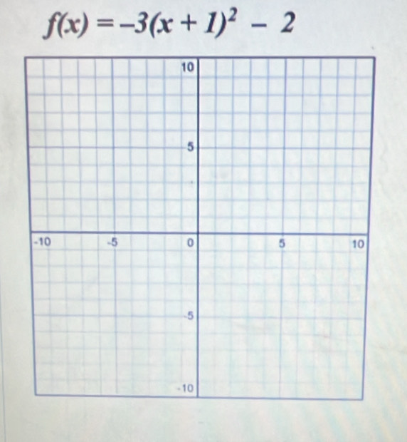 f(x)=-3(x+1)^2-2