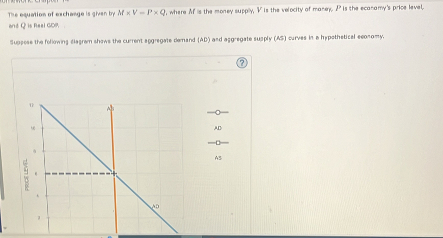 The equation of exchange is given by M* V=P* Q , where M is the money supply, V is the velocity of money, P is the economy's price level, 
and Q is Real GDP. 
Suppose the following diagram shows the current aggregate demand (AD) and aggregate supply (AS) curves in a hypothetical economy.
o
AD
Q
AS