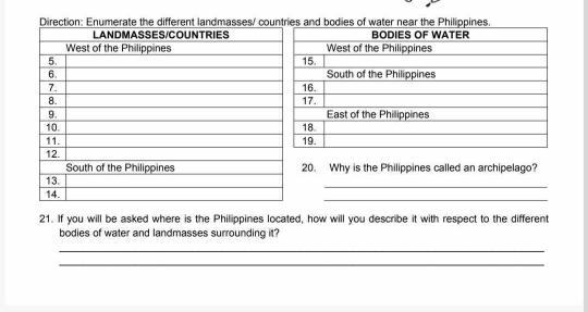 and bodies of water near the Philippines. 
20. Why is the Philippines called an archipelago? 
_ 
_ 
21. If you will be asked where is the Philippines located, how will you describe it with respect to the different 
bodies of water and landmasses surrounding it? 
_ 
_