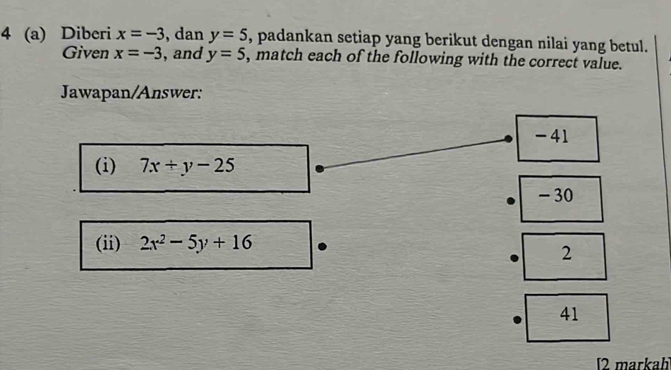 4 (a) Diberi x=-3 , dan y=5 , padankan setiap yang berikut dengan nilai yang betul.
Given x=-3 , and y=5 , match each of the following with the correct value.
Jawapan/Answer:
-41
(i) 7x+y-25
-30
(ii) 2x^2-5y+16
2
41
2 markah