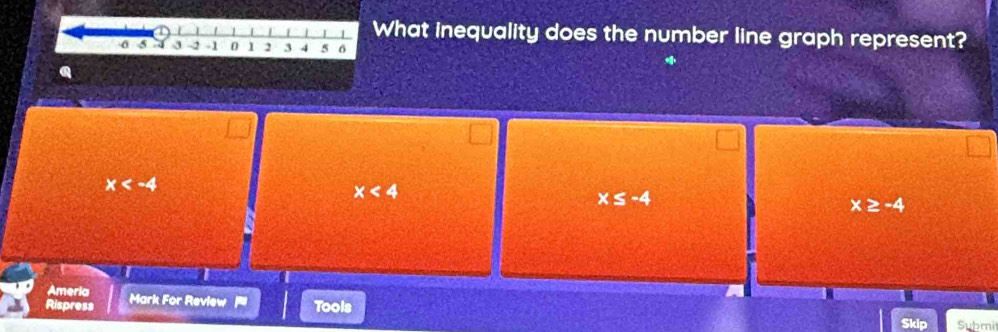 What inequality does the number line graph represent?
Q
x
x<4</tex>
x≤ -4
x≥ -4
o
Ameria
Rispress Mark For Review Tools
Skip Submi