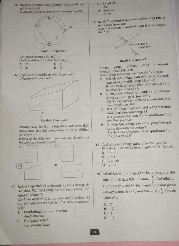 Rajah 5 menunjukkan sebuah bulatan dengan C Lengkok Arc
garis lurus PQ.
Diagram 5 shows a circle with a straight line y D Bulatan
Circle
18 Rajah 7 menunjukkan suatu lokus bagi titik β
pada garis lurus MN.
Diagram 7 shows a locus of point 8 on a straight
line MN.
 
Rajah 5/ Diagram 5
Cari beza antara x dengan y.
Find the difference between x and y. Rajah 7/ Diagram 7
A 2° C 6''
B 4° D 8°
Antara yang berikut, yang manakah
menghuraikan lokus B?
16 Rajah 6 menunjukkan sebuah pepejal. Which of the following describes the locus of B?
Diagram 6 shows a solid.
A B ialah lokus bagi satu titik yang berjarak
sama dari dua titik tetap M dan N
B is the locus of a point that is equidistant from
two fixed point M and N
B B ialah lokus bagi satu titik yang berjarak
sama dari satu garis lurus MN
B is the locus of a point that is equidistant from
one straight line MN
C B ialah lokus bagi satu titik yang berjarak
sama dari satu titik tetap M
Rajah 6/ Diagram 6 one fixed point M B is the locus of a point that is equidistant from
Antara yang berikut, yang manakah mewakili D B ialah lokus bagi satu titik yang berjarak
dongakan pepejal sebagaimana yang dilihat sama dari satu titik tetap N
dari arah )? B is the locus of a point that is equidistant from
Which of the following represents the elevation of one fixed point N
the solid as viewed from Y?
A19 Cari pintasan-y bagi garis lurus 20-5y=3x.
C
Find the y-intercept for the straight line 20-5y=3x.
A y=-4
B y=4
C y=-20
B
D
D y=20
20 Diberi kecerunan bagi garis lurus yang melalui
titik A(-4,6) dan B(6,w) ialah - 1/2 . Cari nilai w.
17 Lokus bagi titik Q terbentuk apabila dua garis, Given the gradient for the straight line that passes
AB dan BC, bersilang antara satu sama lain. through points A(-4,6) and B(6,w) 18 - 1/2 . Find the
Apakah lokus Q? value of w.
The locus of point Q is formed when two lines, AB
and BC, intersect with each other. What is the locus A 2
of Q?
A Pembahagi dua sama sudut C 1 B -2
Angle bisector
B Dua garis selari D - 1
Two parallel lines
64