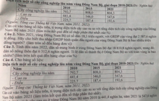 Điện liích một số cây côv: Nghin ha) 
ăm 201, 2022) 
Căn cứ vào bảng số liệu trên, tỉ trọng diện tích cây cao su so với tổng điện tích cây công nghiệp của Đông 
Nam Bộ năm 2021 (làm tròn kết quả đến số thập phân thứ nhất của %). 
Câu 2. Năm 2021, vùng Đồng Nam Bộ có số dân 18, 3 triệu người, với GRDP của vùng đợt 2 587, 6 nghĩn 
tiỉ đồng. Hãy cho biết thu nhập GRDP bình quân đầu người của vùng Đông Nam Bộ là bao nhiêu triệu 
đồng/người? (làm tròn số đến hàng đơn vị) 
Cầu 3. Tính đến năm 2022, dân số trung bình ở vùng Đông Nam Bộ đạt 18 810, 8 nghin người, trong đó 
dân số nông thôn đạt 6 312, 6 nghìn người. Tỉ lệ dân số thành thị ở Đông Nam Bộ so với toàn vùng là bao 
nhiêu? (làm tròn kết quả đến hàng chục của %) 
Câu 4. Cho bảng số liệu: 
n tích một số cây nghiệp lâu năm vùng Đông Nam Bộ, giai đoạn 2010-2021(Đv: Nghin hơ) 
Nguồn: Tổng cục Thống kê Việt Nam, năm 2011, 2
Căn cử vào bảng số liệu trên, tỉ trọng diện tích cây cao su so với tổng điện tích cây công nghiệp của Đông 
Nam Bộ năm 2021 (làm tròn kết quả đến số thập phân thứ nhất). 
ăn sự ở vùng Đông Nam Bộ năm 2010 là 441, 4 nghìn ha, năm 2021 là 547, 6 nghim