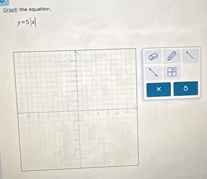 Graph the equation.
y=5|x|
 1x/1 
5