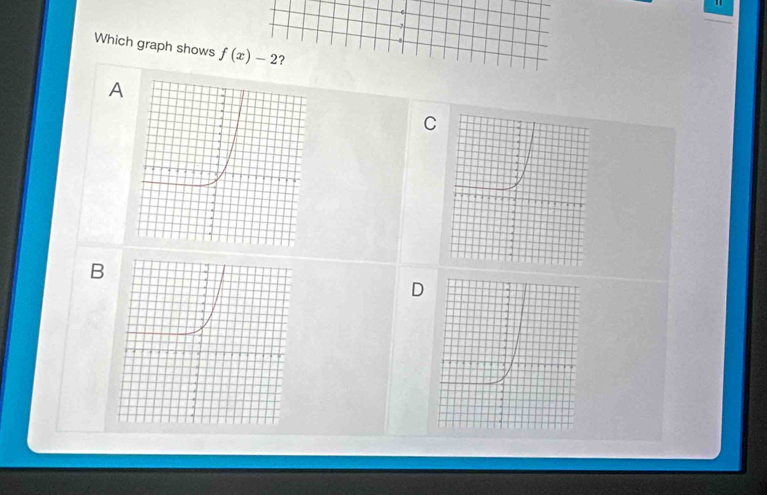 Which graph shows f(x)-2 ? 
A 
C 
B 
D