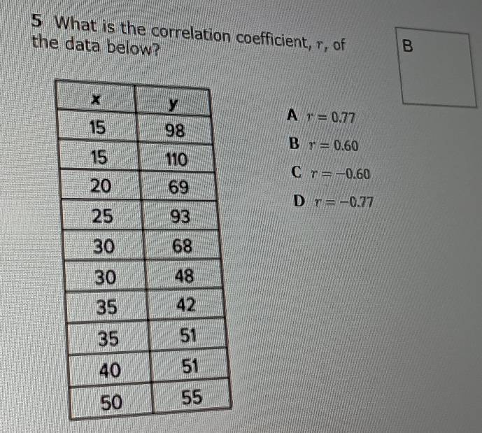 What is the correlation coefficient, r, of B
the data below?
A r=0.77
B r=0.60
C r=-0.60
D r=-0.77