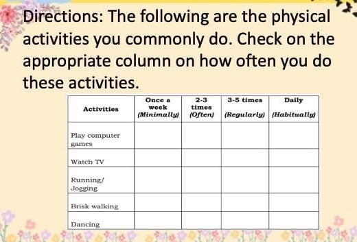 Directions: The following are the physical 
activities you commonly do. Check on the 
appropriate column on how often you do 
these activities.