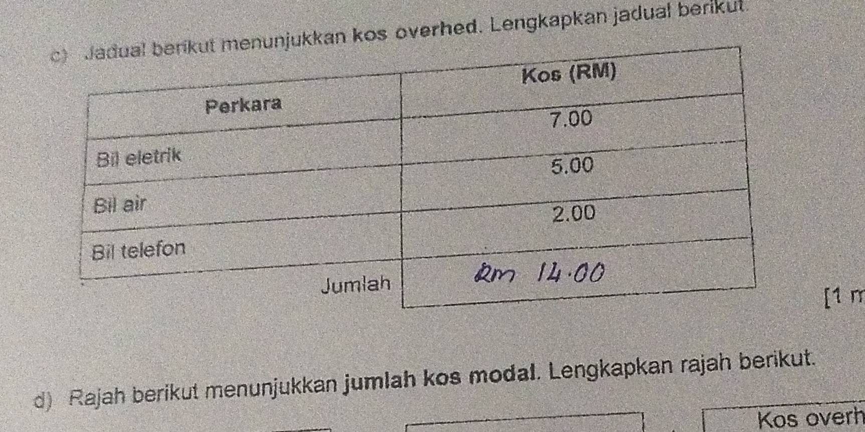 kos overhed. Lengkapkan jadual berikut. 
[1 m 
d) Rajah berikut menunjukkan jumlah kos modal. Lengkapkan rajah berikut. 
Kos overh