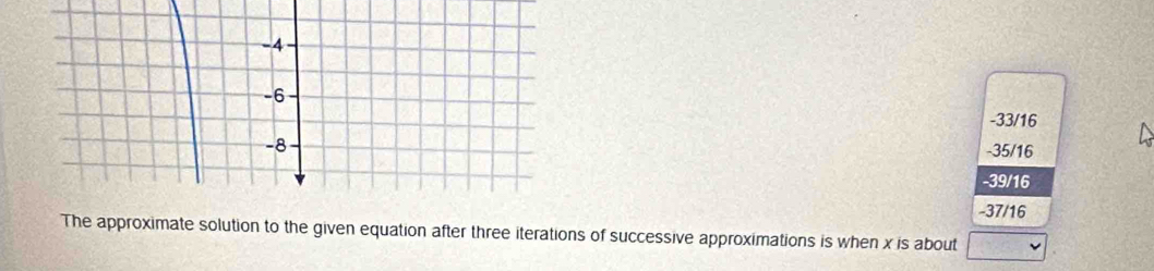 -33/16
-35/16
-39/16
-37/16
The approximate solution to the given equation after three iterations of successive approximations is when x is about