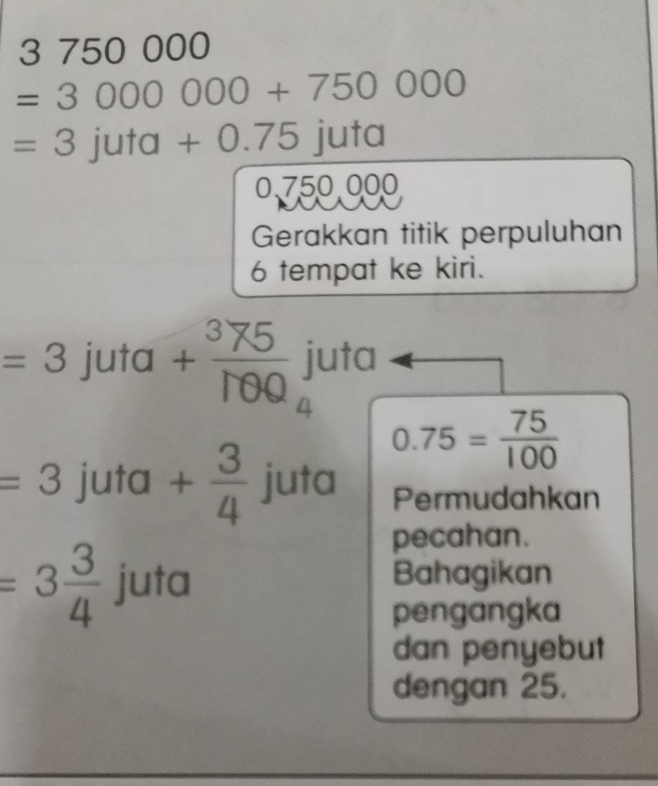 375 0 0 1  C
=3000000+750000
=3juta+0.75 juta
0.750.000
Gerakkan titik perpuluhan 
6 tempat ke kiri.
=3 juta + 375/100  juta 
D 0.75= 75/100 
=3 juta + 3/4  juta Permudahkan 
pecahan.
=3 3/4  juta 
Bahagikan 
pengangka 
dan penyebut 
dengan 25.