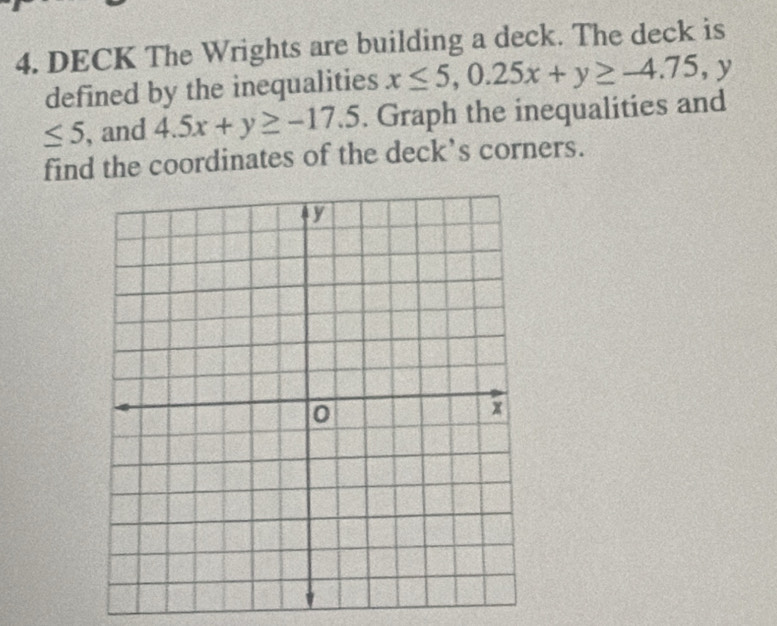 DECK The Wrights are building a deck. The deck is 
defined by the inequalities x≤ 5, 0.25x+y≥ -4.75 , y
≤ 5 , and 4.5x+y≥ -17.5. Graph the inequalities and 
find the coordinates of the deck’s corners.