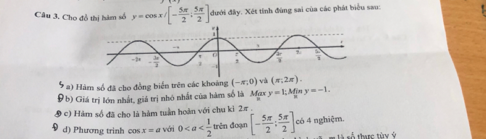 Cho đồ thị hàm số y=cos x/[- 5π /2 ; 5π /2 ] đưới đây. Xét tính đúng sai của các phát biểu sau:
a) Hàm số đã cho đồng biến trên các khoảng (-π ;0) yà (π ;2π ).
9 b) Giá trị lớn nhất, giá trị nhỏ nhất của hàm số là Maxy=1;Miny=-1.
& c) Hàm số đã cho là hàm tuần hoàn với chu kì 2π .
D d) Phương trình cos x=a với 0 trên đoạn [- 5π /2 ; 5π /2 ] có 4 nghiệm.
thực tùy Ý