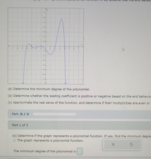 gree of the polynomial. 
(b) Determine whether the leading coefficient is positive or negative based on the end behavio 
(c) Approximate the real zeros of the function, and determine if their multiplicities are even or 
Part: 0 / 3
Part 1 of 3 
(a) Determine if the graph represents a polynomial function. If yes, find the minimum degre 
The graph represents a polynomial function. 
× 
The minimum degree of the polynomial is □ .