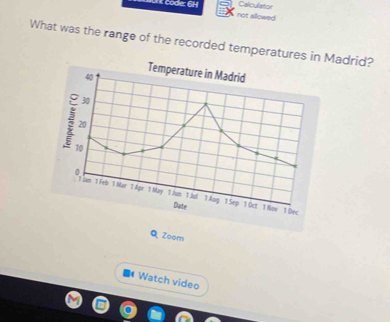 Calculator 
Lk Code: 6H not allowed 
What was the range of the recorded temperatures in Madrid? 
Q Zoom 
Watch video