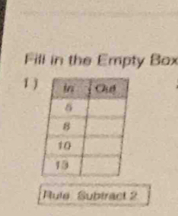 Fill in the Empty Box
1
Rule Subtract 2