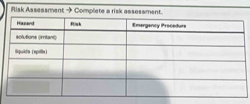 Risk Assessment Complete a risk assessment.