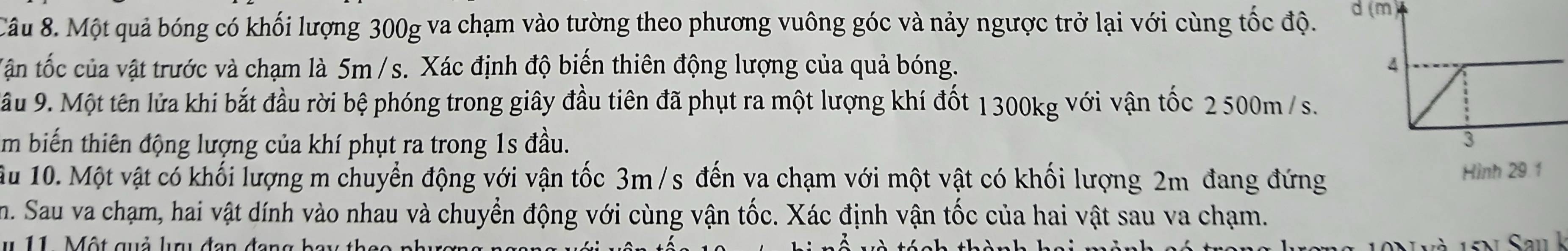 Một quả bóng có khối lượng 300g va chạm vào tường theo phương vuông góc và nảy ngược trở lại với cùng tốc độ. d (m) 
tận tốc của vật trước và chạm là 5m /s. Xác định độ biến thiên động lượng của quả bóng. 
ầu 9. Một tên lửa khi bắt đầu rời bệ phóng trong giây đầu tiên đã phụt ra một lượng khí đốt 1 300kg với vận tốc 2 500m / s. 
m biến thiên động lượng của khí phụt ra trong 1s đầu. 
u 10. Một vật có khối lượng m chuyển động với vận tốc 3m /s đến va chạm với một vật có khối lượng 2m đang đứng 
n. Sau va chạm, hai vật dính vào nhau và chuyển động với cùng vận tốc. Xác định vận tốc của hai vật sau va chạm. 
* 1 1 Một quả lạ đạn đ