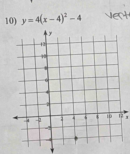 y=4(x-4)^2-4
x