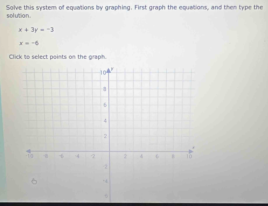 Solve this system of equations by graphing. First graph the equations, and then type the 
solution.
x+3y=-3
x=-6
Click to select points on the graph.