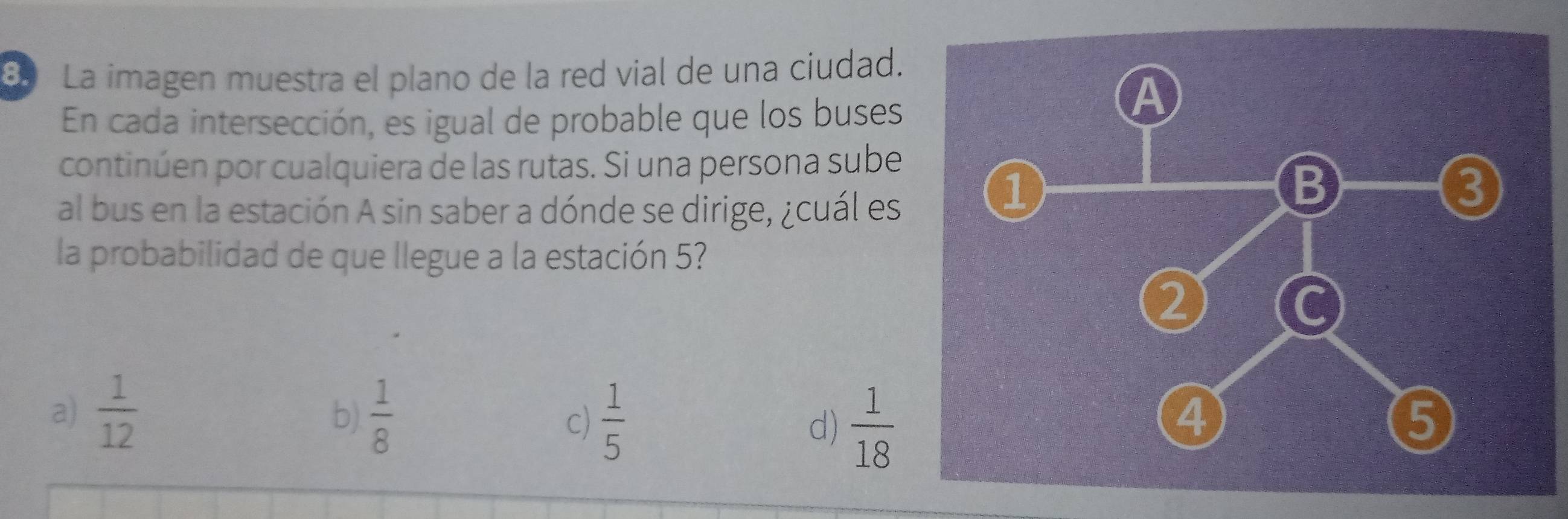 La imagen muestra el plano de la red vial de una ciudad.
En cada intersección, es igual de probable que los buses
continúen por cualquiera de las rutas. Si una persona sube
al bus en la estación A sin saber a dónde se dirige, ¿cuál es
la probabilidad de que llegue a la estación 5?
a)  1/12  b)  1/8   1/5  d)  1/18 
c)