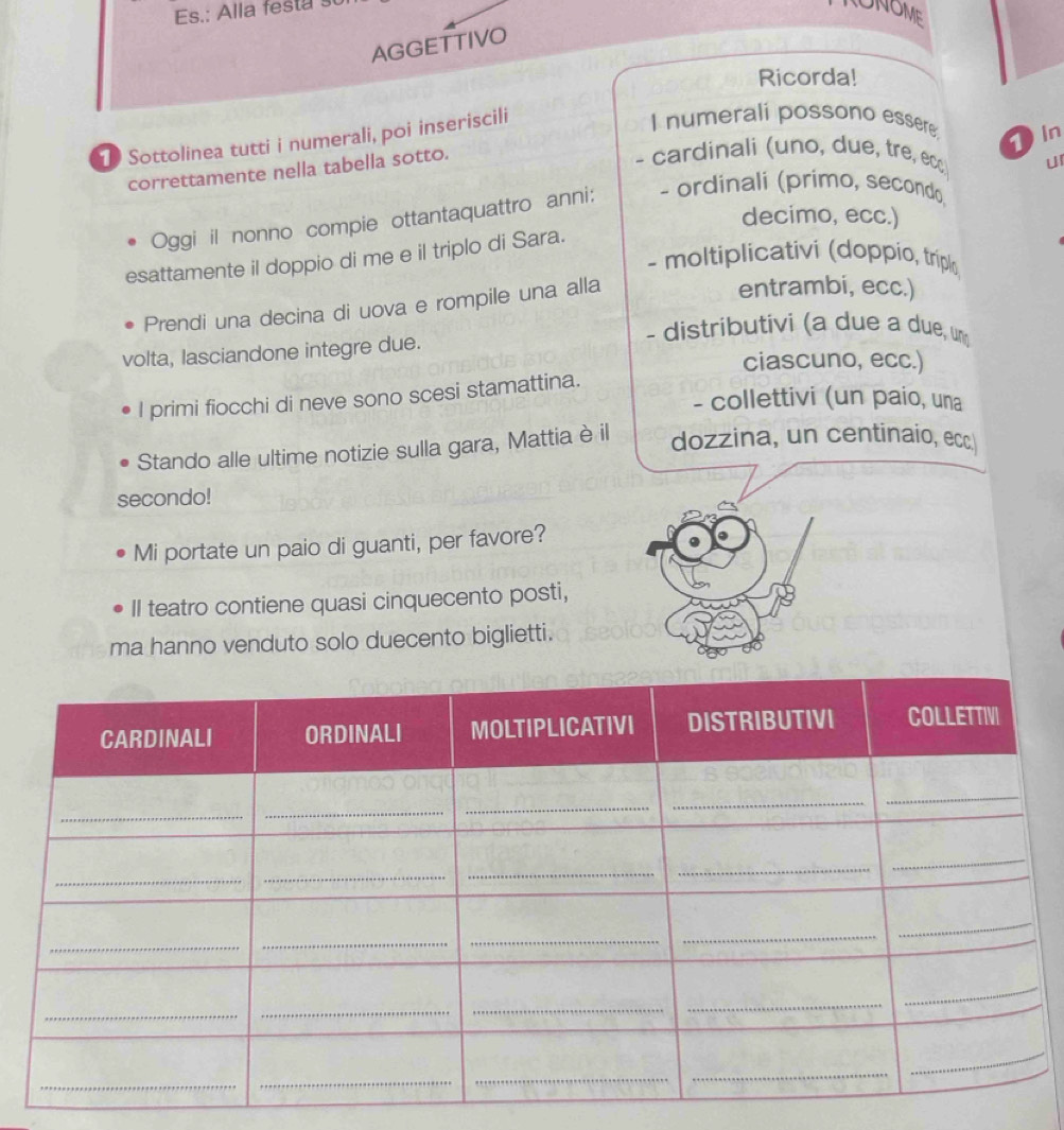 Es.: Alla festa s UNOME
AGGETTIVO
Ricorda!
1 In
Sottolinea tutti i numerali, poi inseriscili
I numerali possono essere
correttamente nella tabella sotto.
- cardinali (uno, due, tre, ec ur
Oggi il nonno compie ottantaquattro anni: - ordinali (primo, secondo,
decimo, ecc.)
esattamente il doppio di me e il triplo di Sara.
- moltiplicativi (doppio, tripl
Prendi una decina di uova e rompile una alla
entrambi, ecc.)
- distributivi (a due a due, un
volta, lasciandone integre due.
ciascuno, ecc.)
l primi fiocchi di neve sono scesi stamattina.
- collettivi (un paio, una
Stando alle ultime notizie sulla gara, Mattia è il dozzina, un centinaio, ecc.
secondo!
Mi portate un paio di guanti, per favore?
Il teatro contiene quasi cinquecento posti,
ma hanno venduto solo duecento biglietti.