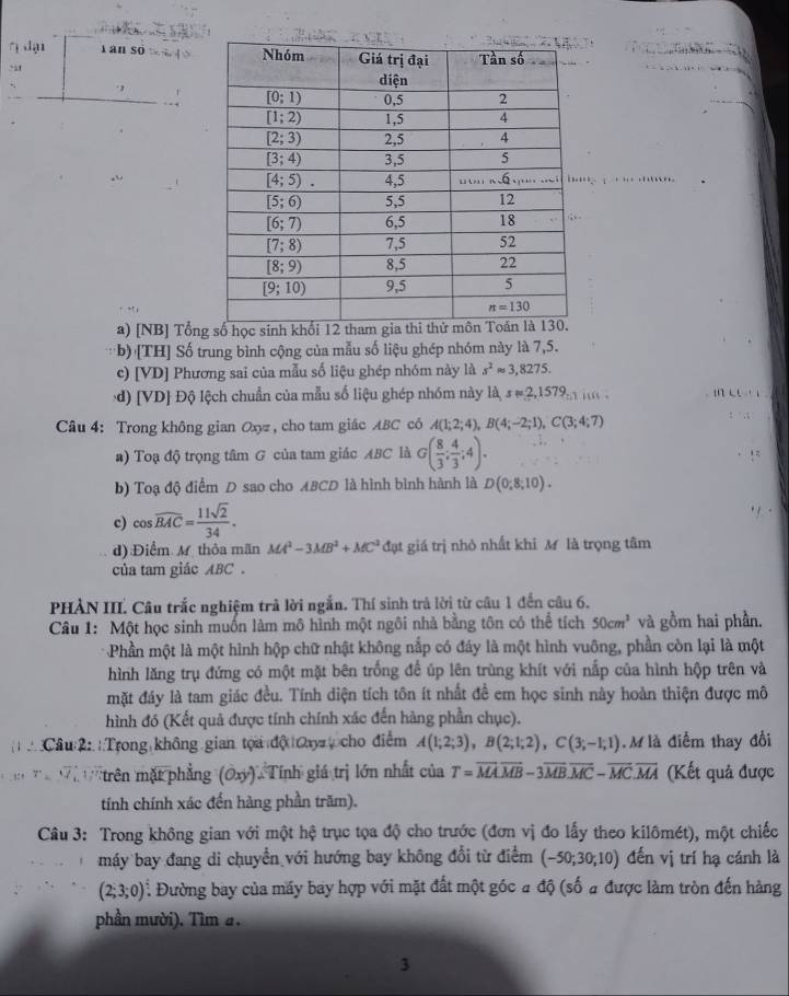 dạ i an so
“ 
              
a) [NB] Tổng số học sinh k
(b) [TH] Số trung bình cộng của mẫu số liệu ghép nhóm này là 7,5.
c) [VD] Phương sai của mẫu số liệu ghép nhóm này là s^2approx 3,8275.
d) [VD] Độ lệch chuẩn của mẫu số liệu ghép nhóm này 1 a sapprox 2,1579_m1 mn ui   i
Câu 4: Trong không gian Oxyz , cho tam giác ABC có A(1;2;4),B(4;-2;1),C(3;4;7)
a) Toạ độ trọng tâm G của tam giác ABC là G( 8/3 ; 4/3 ;4).
b) Toạ độ điểm D sao cho ABCD là hình bình hành là D(0,8;10).
c) cos widehat BAC= 11sqrt(2)/34 .
d) Điểm M thỏa mãn MA^2-3MB^2+MC^2 đạt giá trị nhỏ nhất khi M là trọng tâm
của tam giác ABC .
PHẢN III. Câu trắc nghiệm trả lời ngắn. Thí sinh trả lời từ câu 1 đến câu 6.
Câu 1: Một học sinh muốn làm mô hình một ngôi nhà bằng tôn có thể tích 50cm^3 và gồm hai phần.
Phần một là một hình hộp chữ nhật không nắp có đáy là một hình vuông, phần còn lại là một
hình lăng trụ đứng có một mặt bên trống để úp lên trùng khít với nắp của hình hộp trên và
mặt đáy là tam giác đều. Tính diện tích tôn ít nhất đề em học sinh này hoàn thiện được mô
hình đó (Kết quả được tính chính xác đến hàng phần chục).
Câu 2: Trong không gian tọa độ Q  cho điểm A(1;2;3),B(2;1;2),C(3;-1;1) M là điểm thay đổi
trên mặt phẳng (Oxy) Tính giá trị lớn nhất của T=overline MAoverline MB-3overline MBoverline MC-overline MC.overline MA (Kết quả được
tính chính xác đến hàng phần trăm).
Câu 3: Trong không gian với một hệ trục tọa độ cho trước (đơn vị đo lấy theo kilômét), một chiếc
máy bay đang di chuyển với hướng bay không đổi từ điểm (-50;30;10) đến vị trí hạ cánh là
(2;3;0) # Đường bay của máy bay hợp với mặt đất một góc # độ (số a được làm tròn đến hàng
phần mười). Tìm #.
3